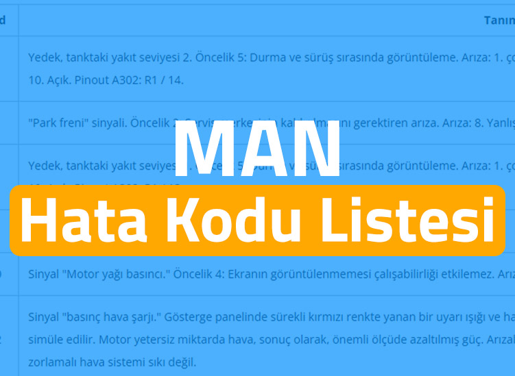 Man Hata kodu Listesi